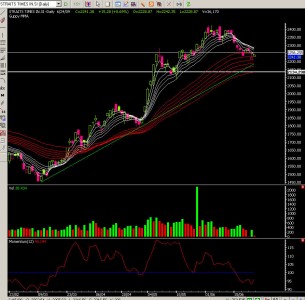 sti-daily-240609