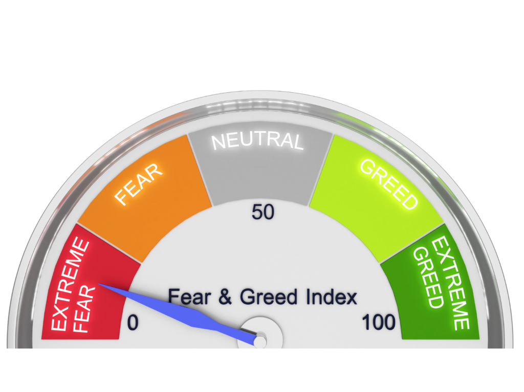 Mastering trading psychology such as greed and fear.