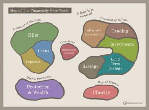 roadmap map financial freedom world